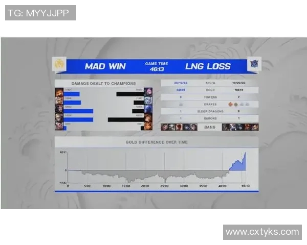 电竞数据英雄联盟技术排行榜发布TES战队排名第八引发热议