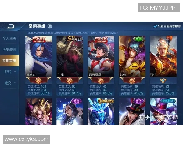 电竞新闻S15赛季LOL与王者荣耀交织下RNG战队的辉煌成长历程揭秘